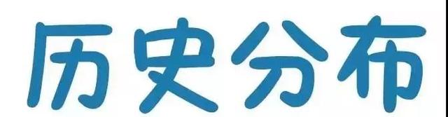 瘦肉精檢測卡|瘦肉精三聯(lián)檢測卡|克倫檢測|萊克檢測|沙丁檢測|寵物試紙|犬瘟試紙|細小試紙|寵物試紙代加工|寵物試紙批發(fā)|動物撲殺器|消毒液機|一次性防護服|動物解剖臺|采樣箱|檢疫箱|檢疫設備