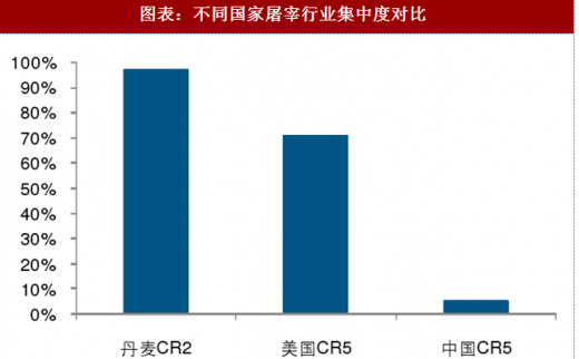 瘦肉精檢測(cè)卡|瘦肉精三聯(lián)檢測(cè)卡|克倫檢測(cè)|萊克檢測(cè)|沙丁檢測(cè)|寵物試紙|犬瘟試紙|細(xì)小試紙|寵物試紙代加工|寵物試紙批發(fā)|動(dòng)物撲殺器|消毒液機(jī)|一次性防護(hù)服|動(dòng)物解剖臺(tái)|采樣箱|檢疫箱|檢疫設(shè)備