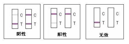 瘦肉精檢測(cè)卡|瘦肉精三聯(lián)檢測(cè)卡|克倫檢測(cè)|萊克檢測(cè)|沙丁檢測(cè)|寵物試紙|犬瘟試紙|細(xì)小試紙|寵物試紙代加工|寵物試紙批發(fā)|動(dòng)物撲殺器|消毒液機(jī)|一次性防護(hù)服|動(dòng)物解剖臺(tái)|采樣箱|檢疫箱|檢疫設(shè)備